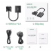 Bộ chuyển đổi VGA ---> HDMI Ugreen 50945