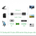 Bộ chuyển đổi VGA ---> HDMI Ugreen 50945